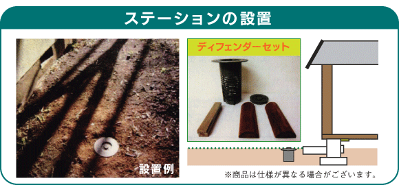 ディフェンダーステーションの設置